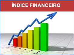 Indíce Financeiro